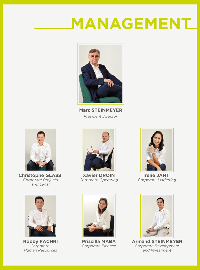 Management.png